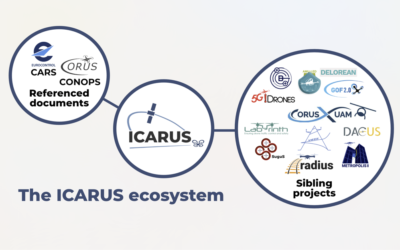 Reaching better research outcomes using the cross-fertilization